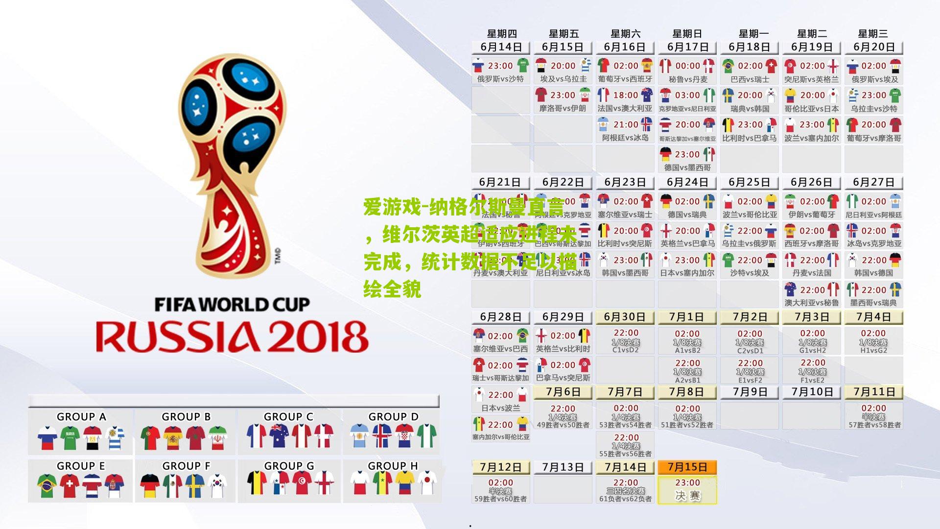 纳格尔斯曼直言，维尔茨英超适应进程未完成，统计数据不足以描绘全貌